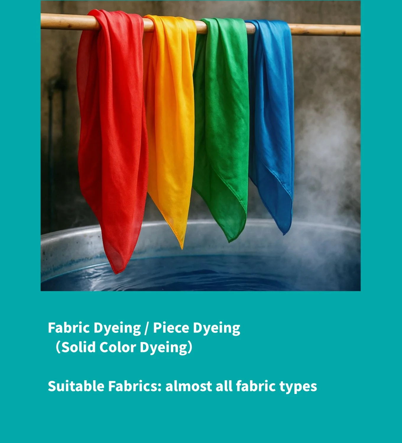 Printing & Dyeing Techniques  - 图片 4